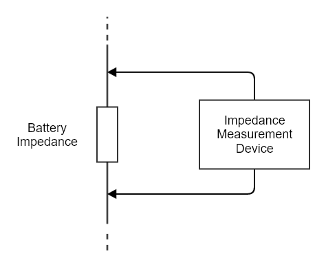 Kelvin connection diagram 1