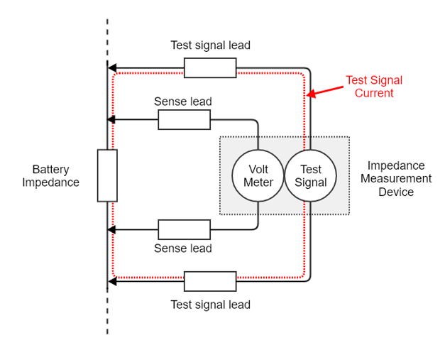 Kelvin connection diagram 3