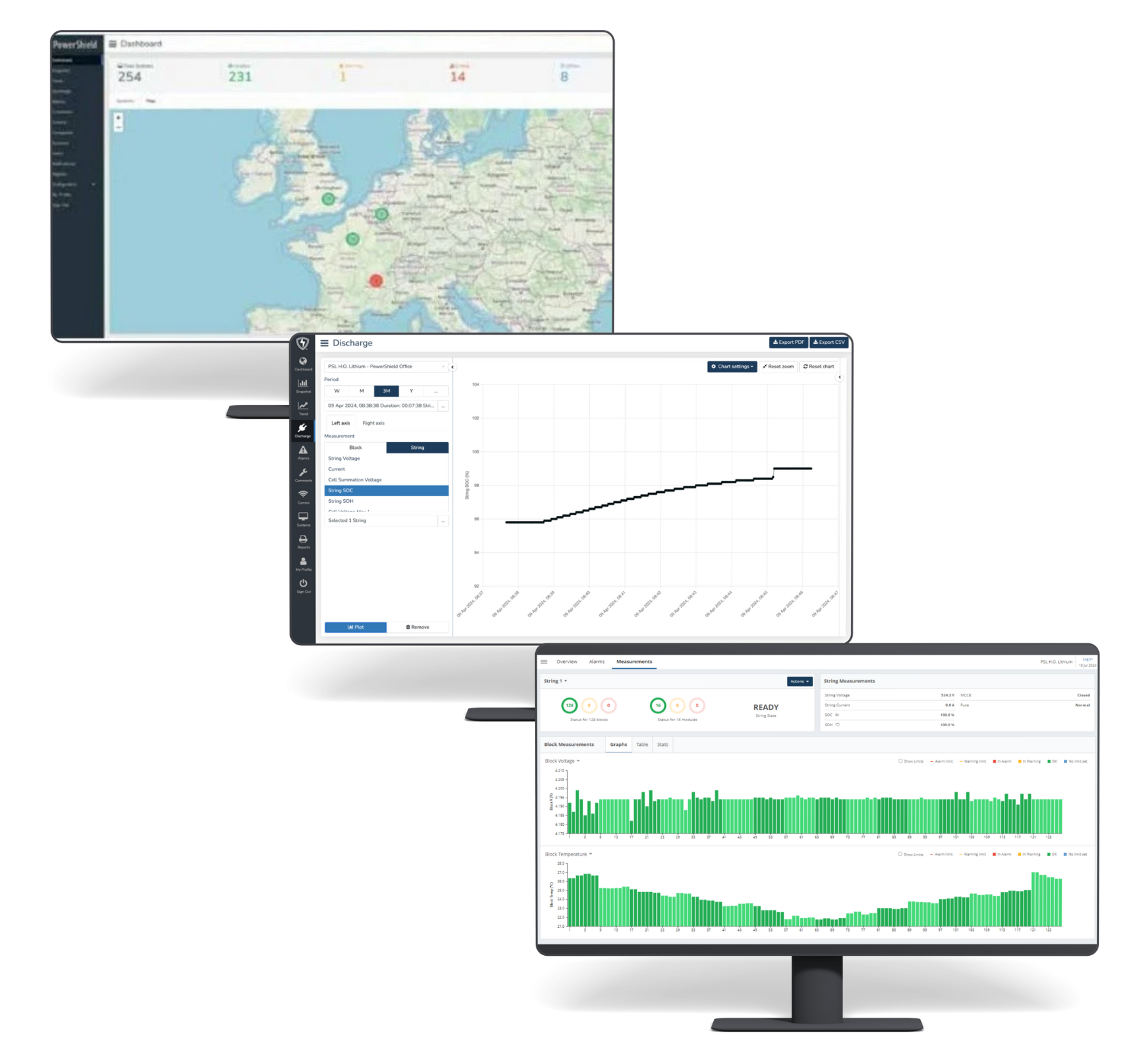 PowerShield8 for Lithium Dashboards-1