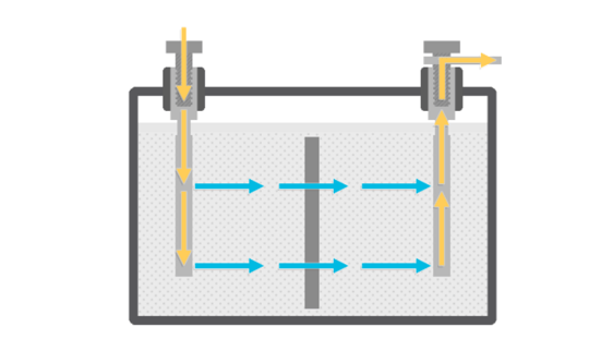 Battery Internal Ohmic Measurements – Part 3 (Importance of Context)